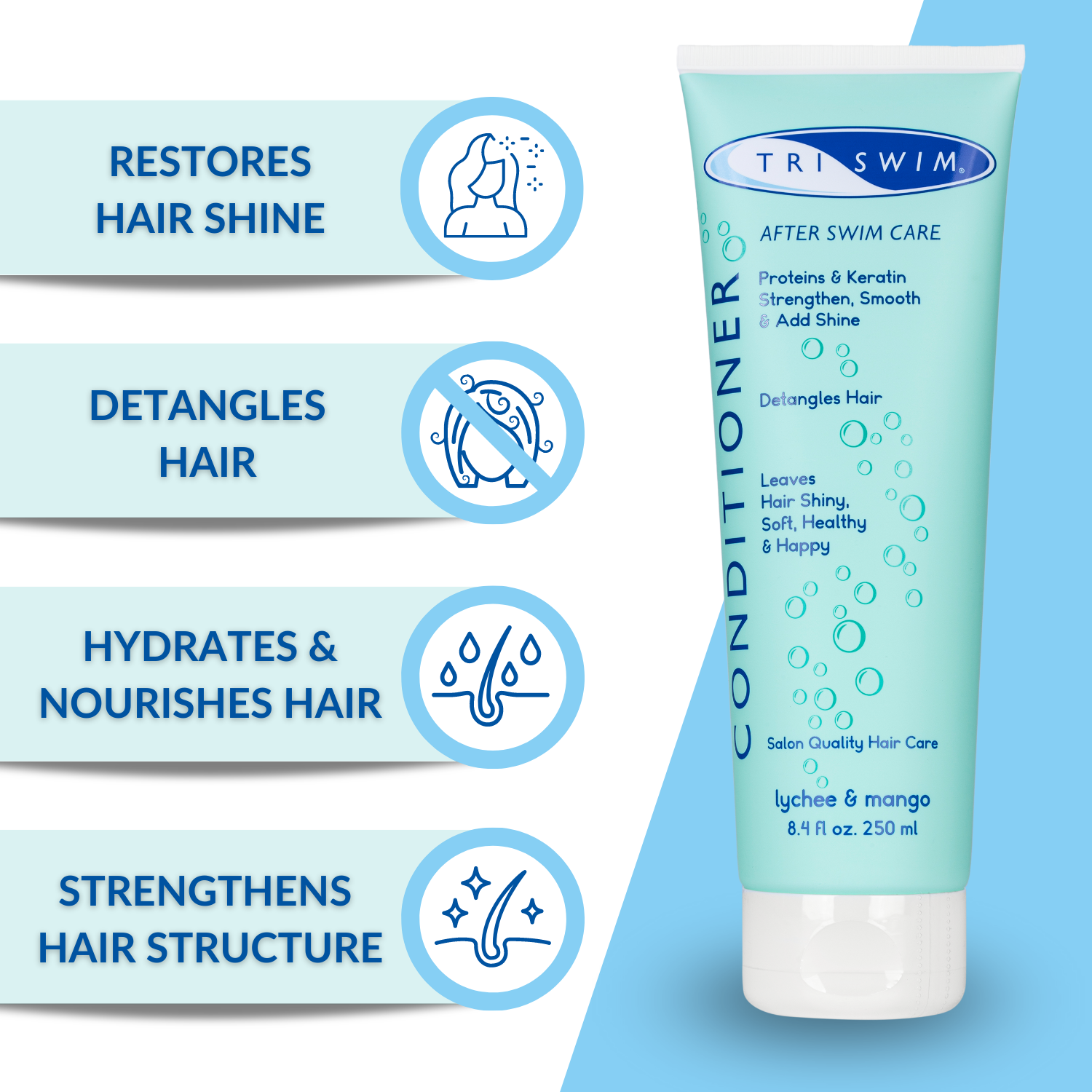 TRISWIM Shampoo & Conditioner Bundle