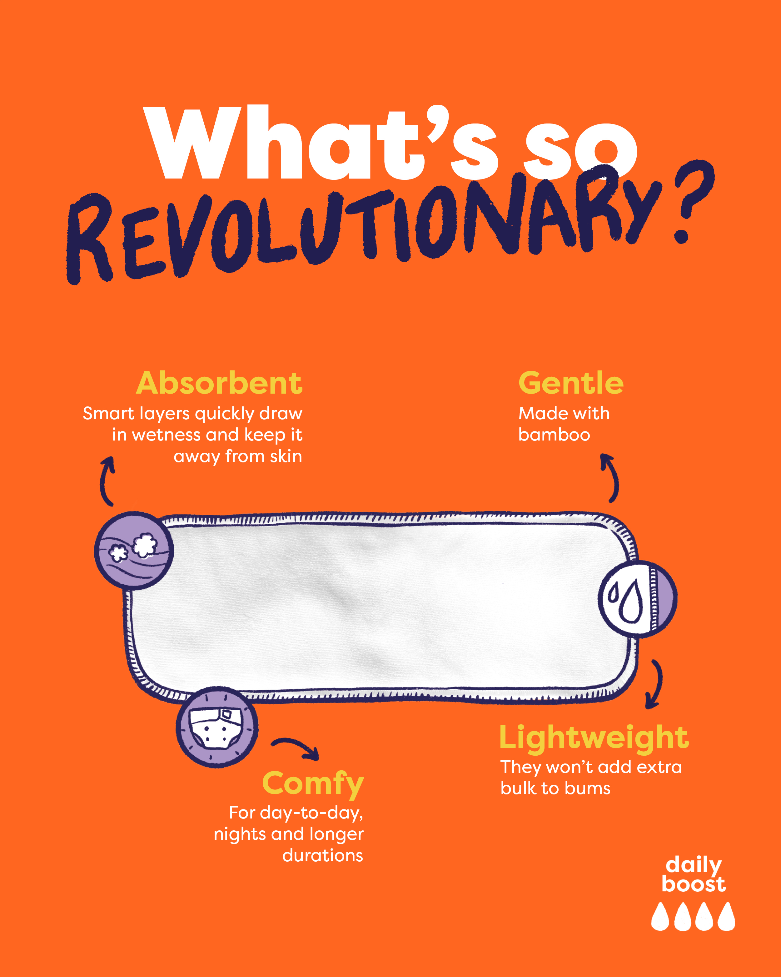 Bambino Mio -Reusable Nappy Booster Daily Boost- pack of 3 